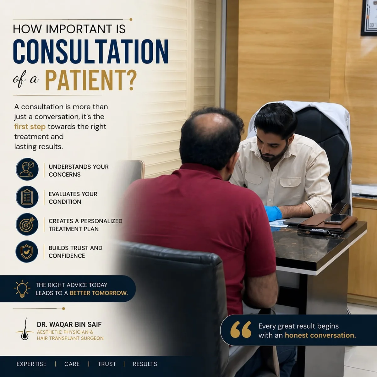 Dr. Waqar Bin Saif Khattak — patient consultation at WBSK